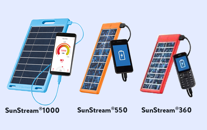 Portable Solar Panels for Mobile Devices