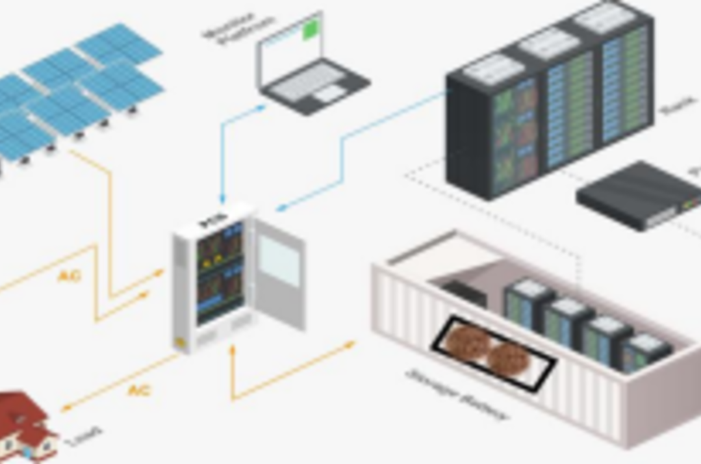 Renewable Energy Substation Engineering Service